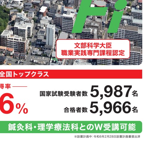 福岡医療専門学校 SCHOOL GUIDE 2025